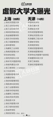 重庆大学最新爆料,揭秘校园新动态与未来发展规划  第3张